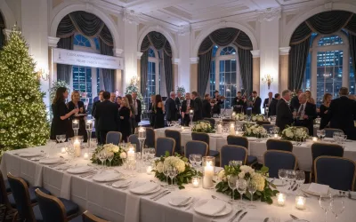 Global Finance Group Case Study